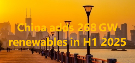 China sets global pace: 268 GW of renewable capacity added in H1 2025