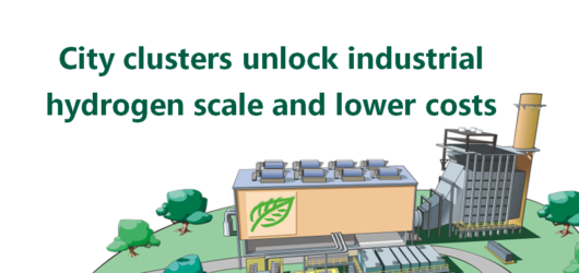 China hydrogen city cluster trials: redrawing the industrial map and accelerating cost breakthroughs