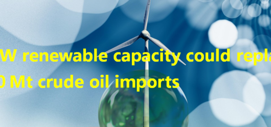 Expert opinion: 5,000 GW of renewable capacity could replace China’s oil imports
