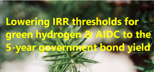 China Energy lowers return thresholds for green hydrogen and AIDC investments in revised capital allocation rules